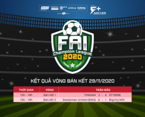 Viện Đào tạo Quốc tế FPT & nhà tài trợ Fplus Soccer|Hà Thể thao, chính thức khai mạc giải bóng đá sinh viên FAI Champion League 2020